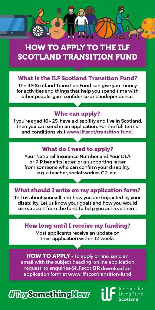 ILF poster
